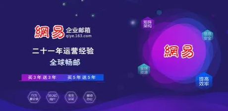 郵件內容討論效率低？網易企業(yè)郵箱這個功能給你新助攻