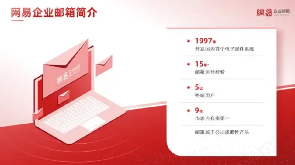 網(wǎng)易企業(yè)郵箱2022年第四季度優(yōu)惠活動(dòng)火熱開啟