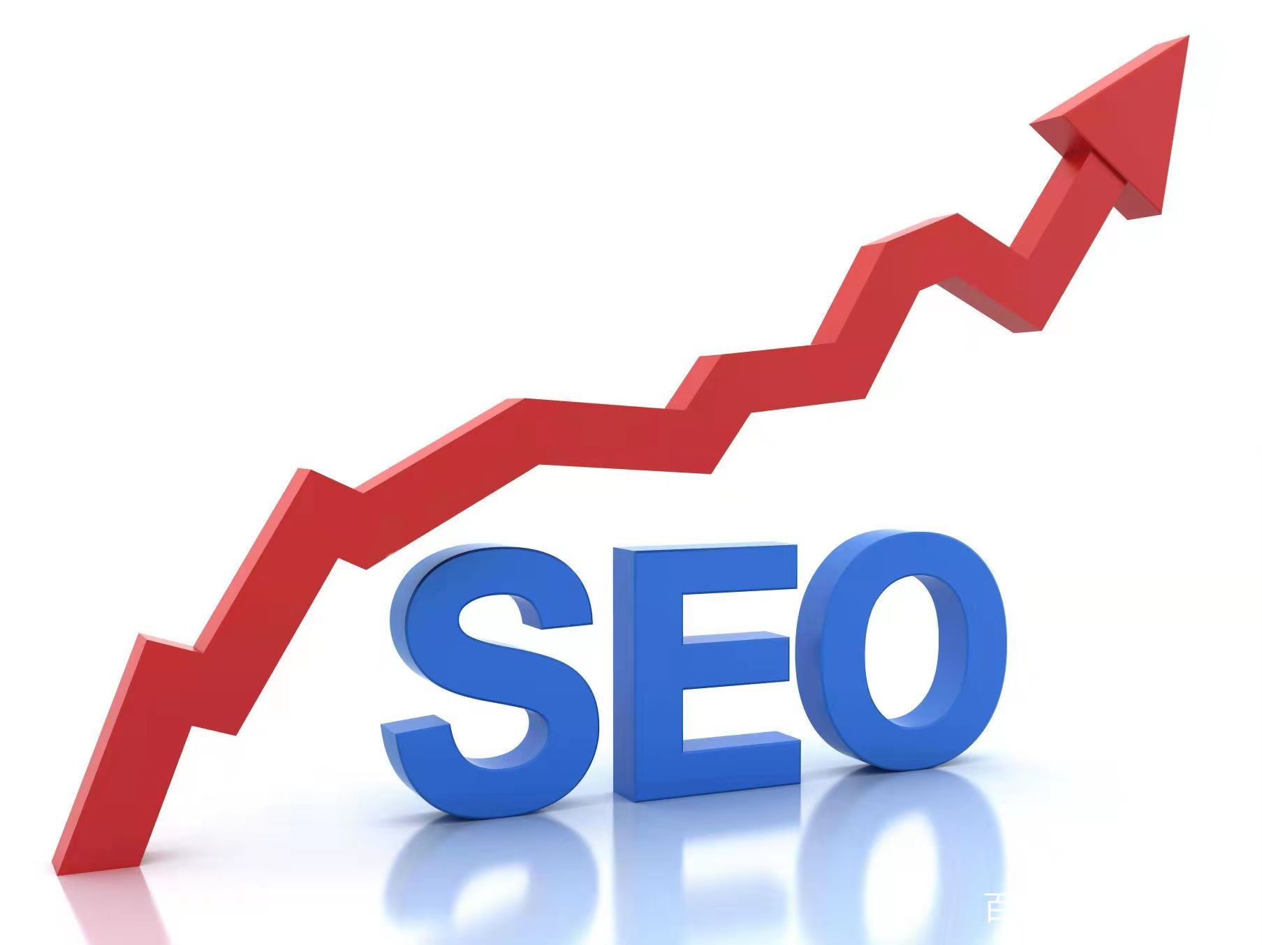 SEO推廣是什么意思？